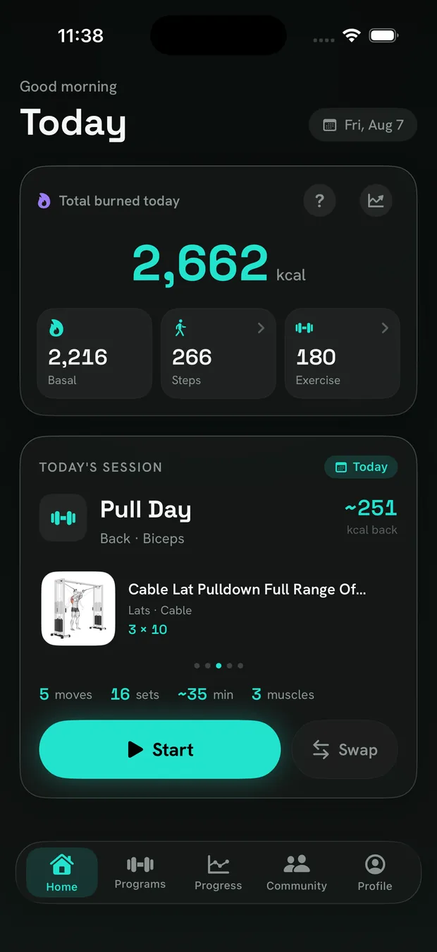 Your day as one number